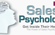 Get Inside Their Heads… The Power of Sales Psychology