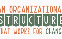 An Organizational Structure That Works For Change