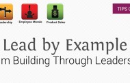 Lead by Example Team-Building Through Leadership