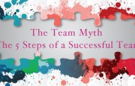 The Team Myth