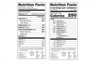 The New, Improved Nutrition Facts Label